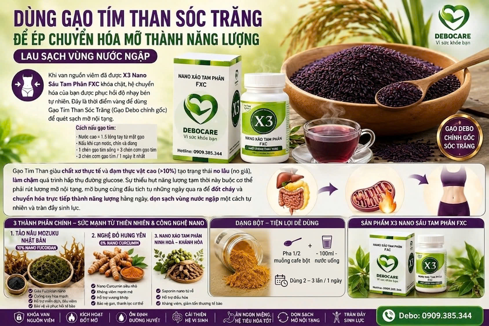 giai-phap-dot-chay-mo-noi-tang-giam-viem-man-tinh-x3-nano-sau-tam-phan-fxc.png
