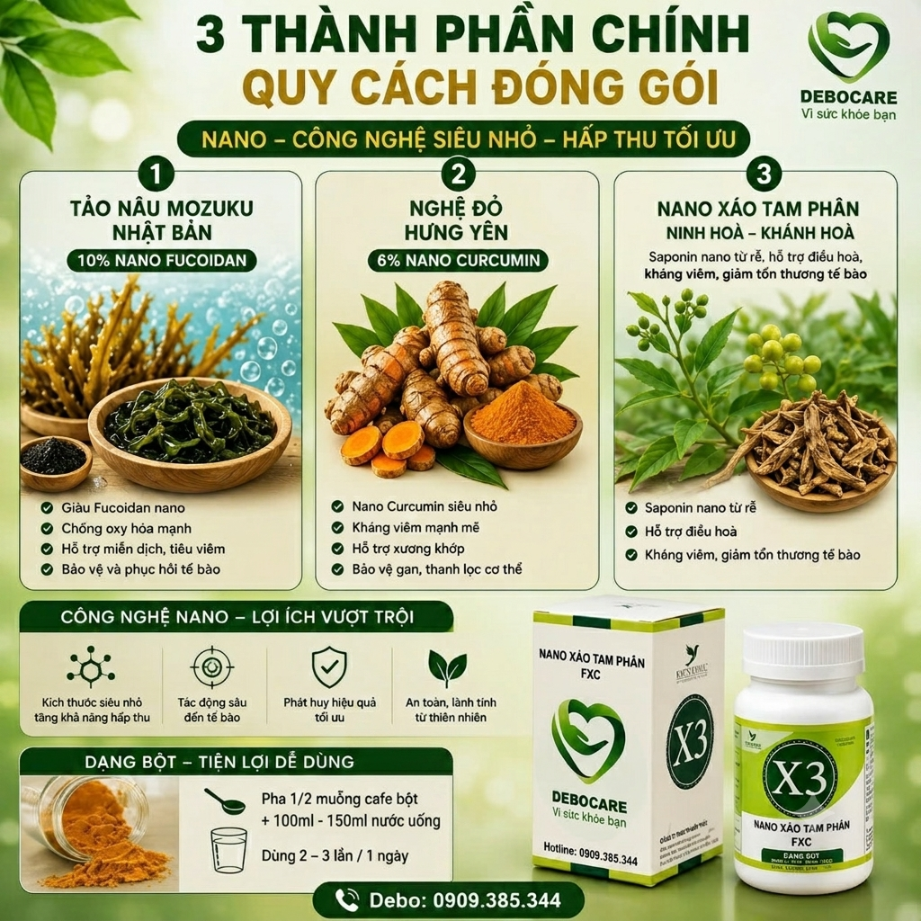 giai-phap-ho-tro-giam-viem-man-tinh-x3-nano-sau-tam-phan-fxc